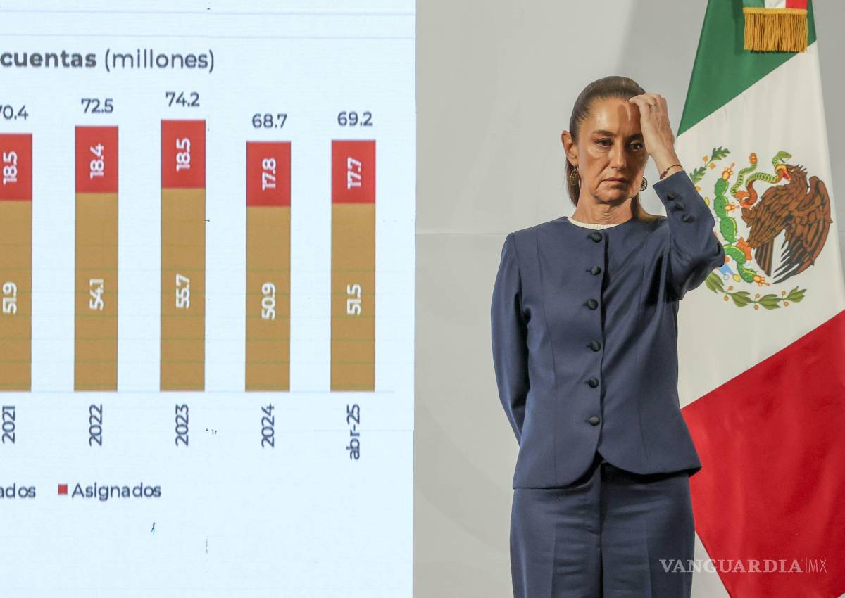 $!La presidenta Claudia Sheinbaum ha abordado la situaciónen materia pensionaria para el magisterio.