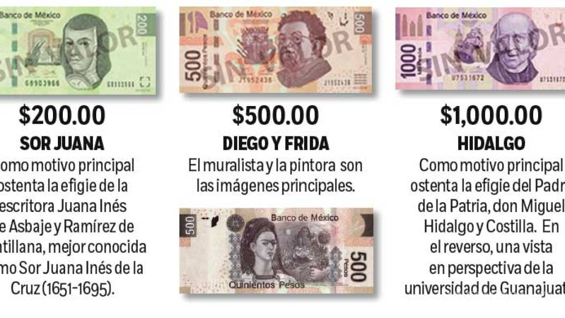 $!Lanzarán nuevo billete de 500 pesos, ¿qué personaje será?