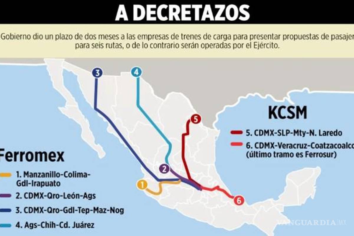 $!Gobierno de AMLO da ultimátum a ferroviarias para sumarse a proyecto de reactivación en seis rutas