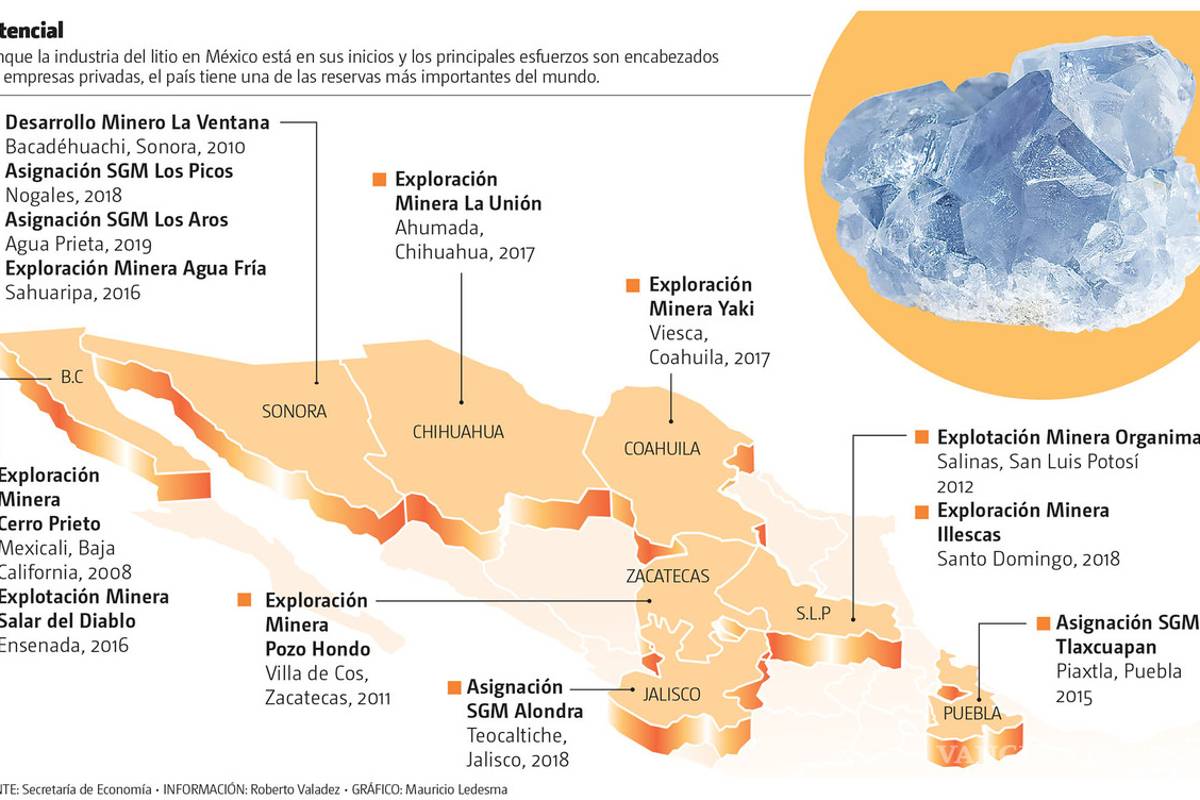 $!Quieren que litio sea considerado propiedad de la nación; plantean diálogo con los concesionarios