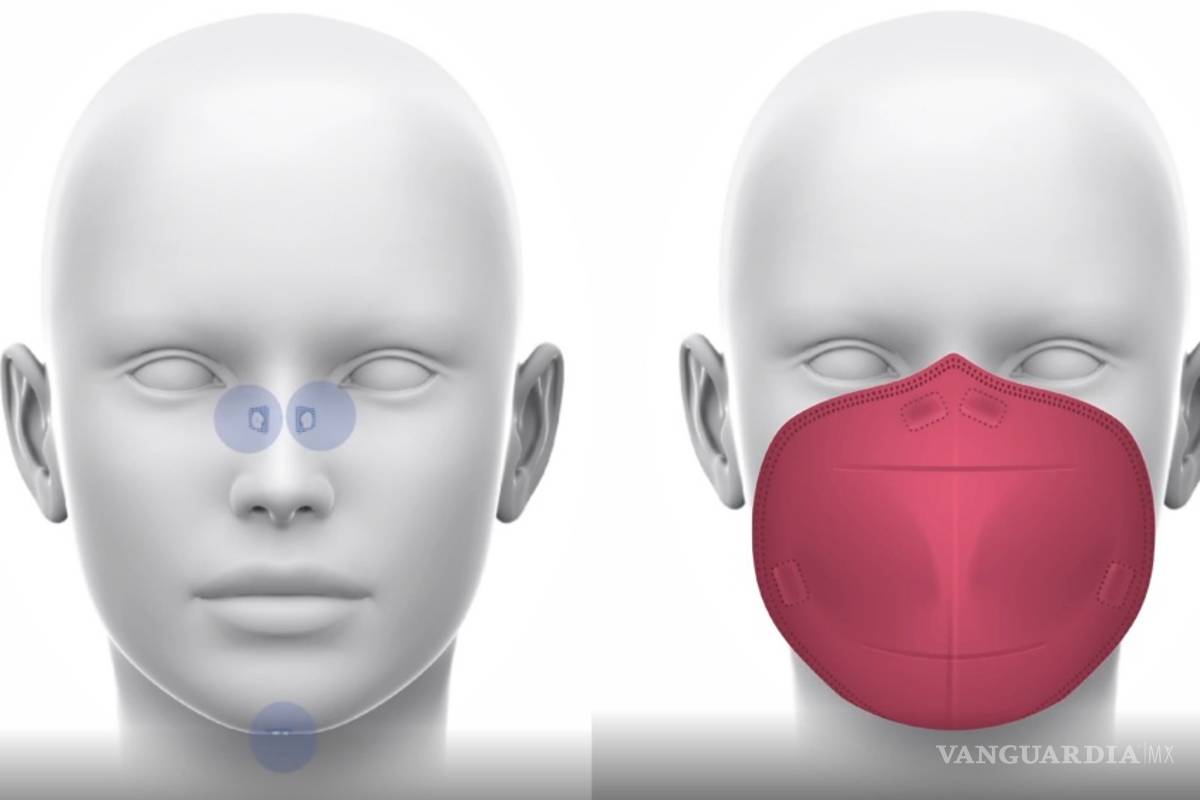 Los inventos destacados en tiempos de pandemia