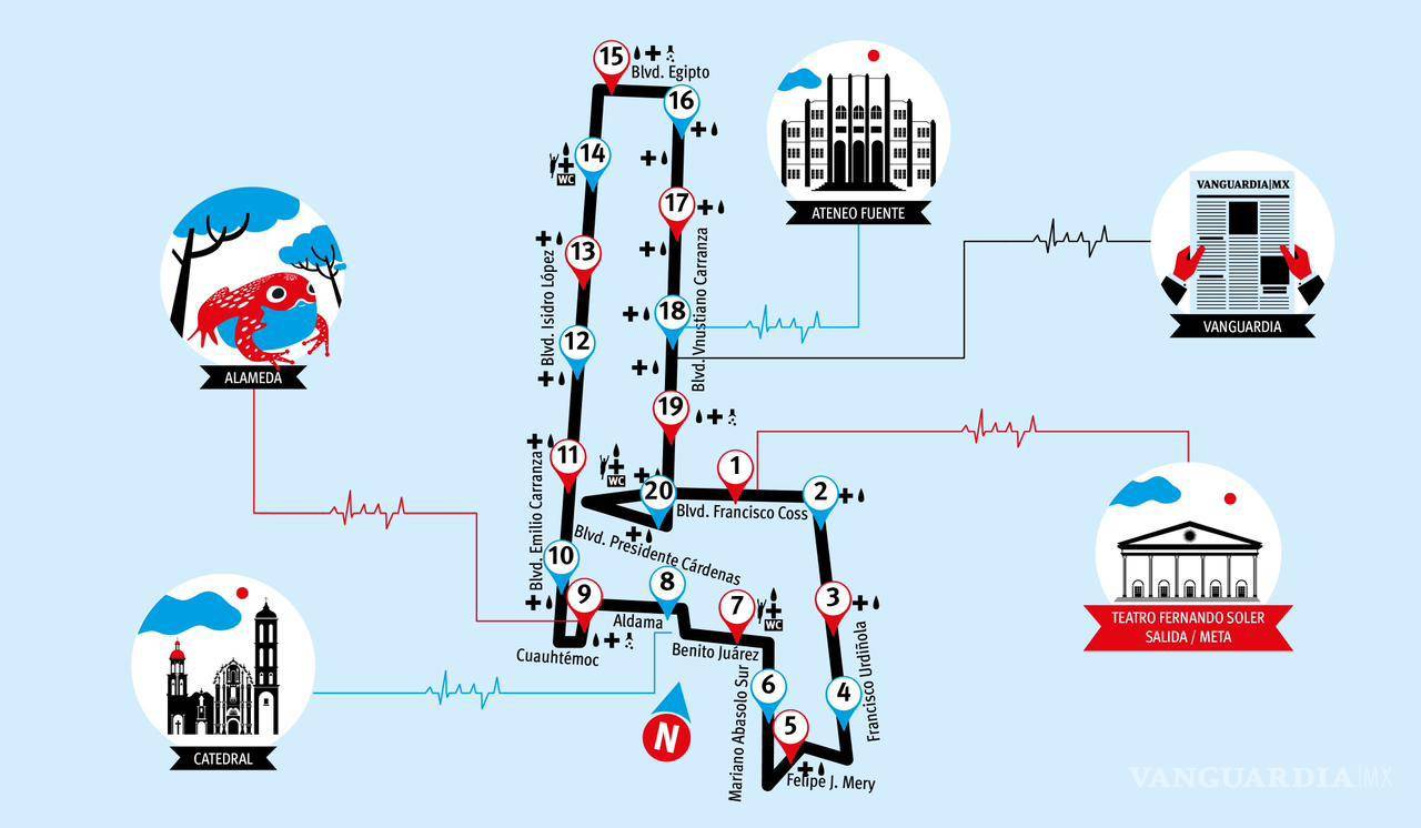 $!Estos son algunos lugares icónicos que los corredores podrán ver al momento de realizar la ruta del 21K.