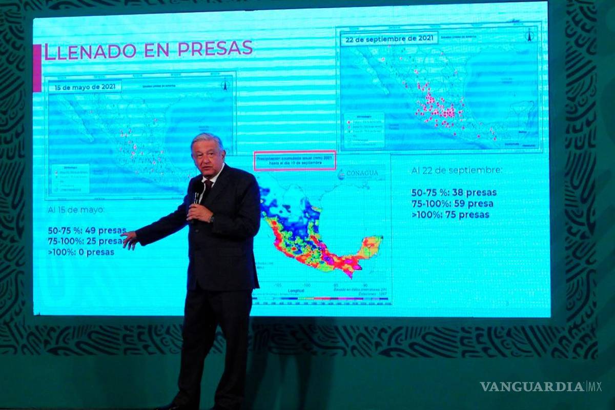 ‘No vamos a tener falta de agua’: AMLO sobre estado de presas en México