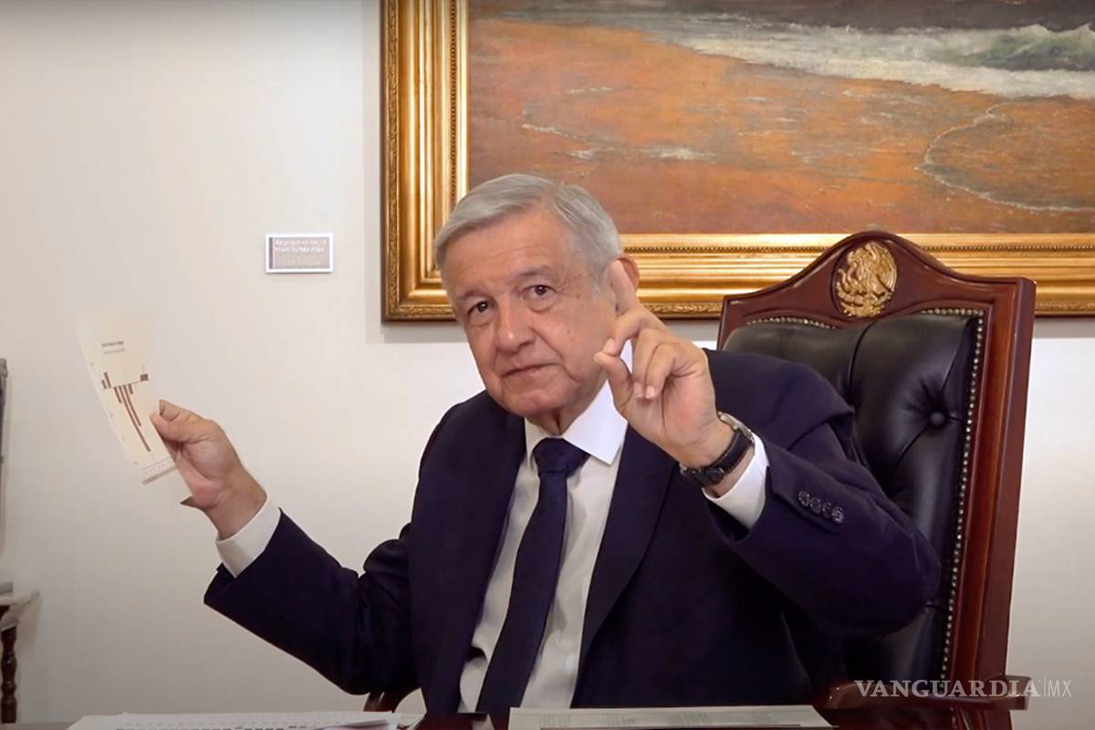 AMLO no ha recibido vacuna contra COVID-19: Sánchez Cordero desmiente rumores