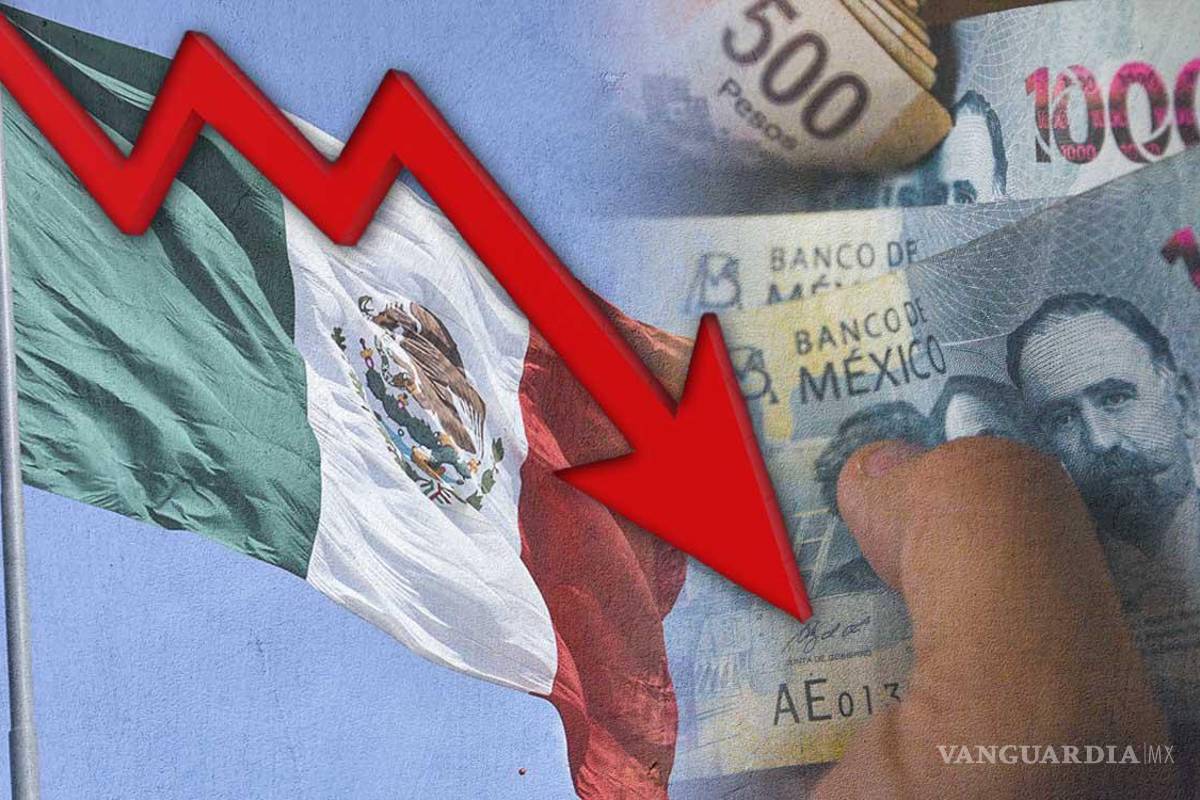 La actividad económica de México baja un 0.7% interanual en febrero e hila tres caídas