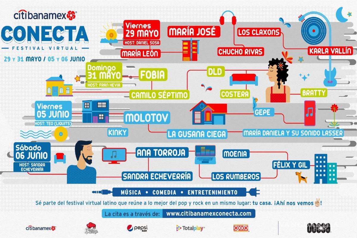 Festival Citibanamex Conecta, un evento virtual de rock y pop latino que no te puedes perder
