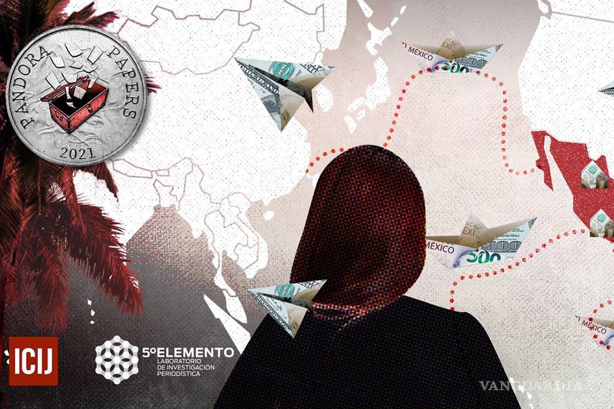 Perfil: ¿Quiénes son los personajes involucrados en “Pandora Papers”?