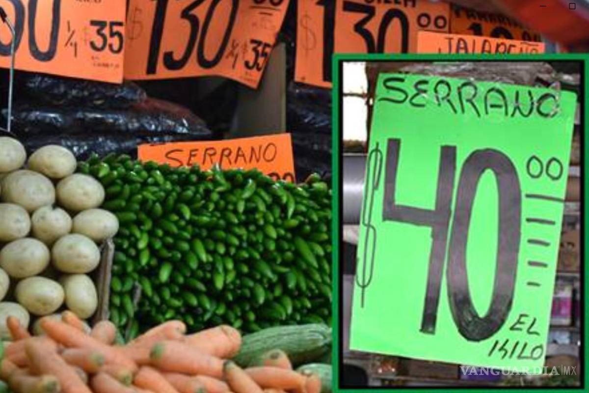 Repunta inflación en ciudades de Coahuila en la primera quincena de mayo