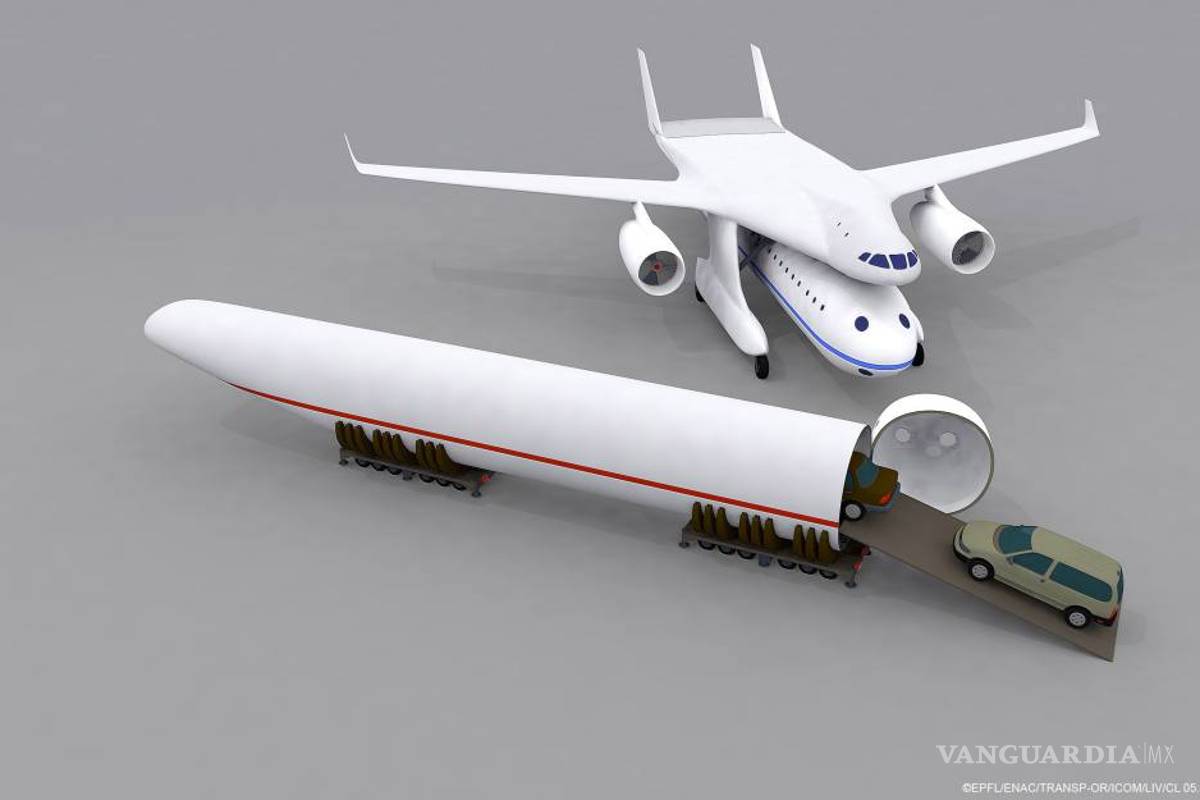 $!Así será el "avión-tren" del futuro