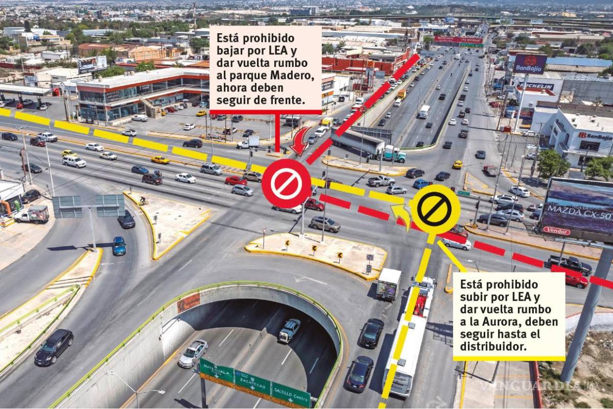 Saltillo: ¡No lo olvides! A partir de este sábado quedan prohibidas las vueltas a la izquierda en LEA y Valdés Sánchez