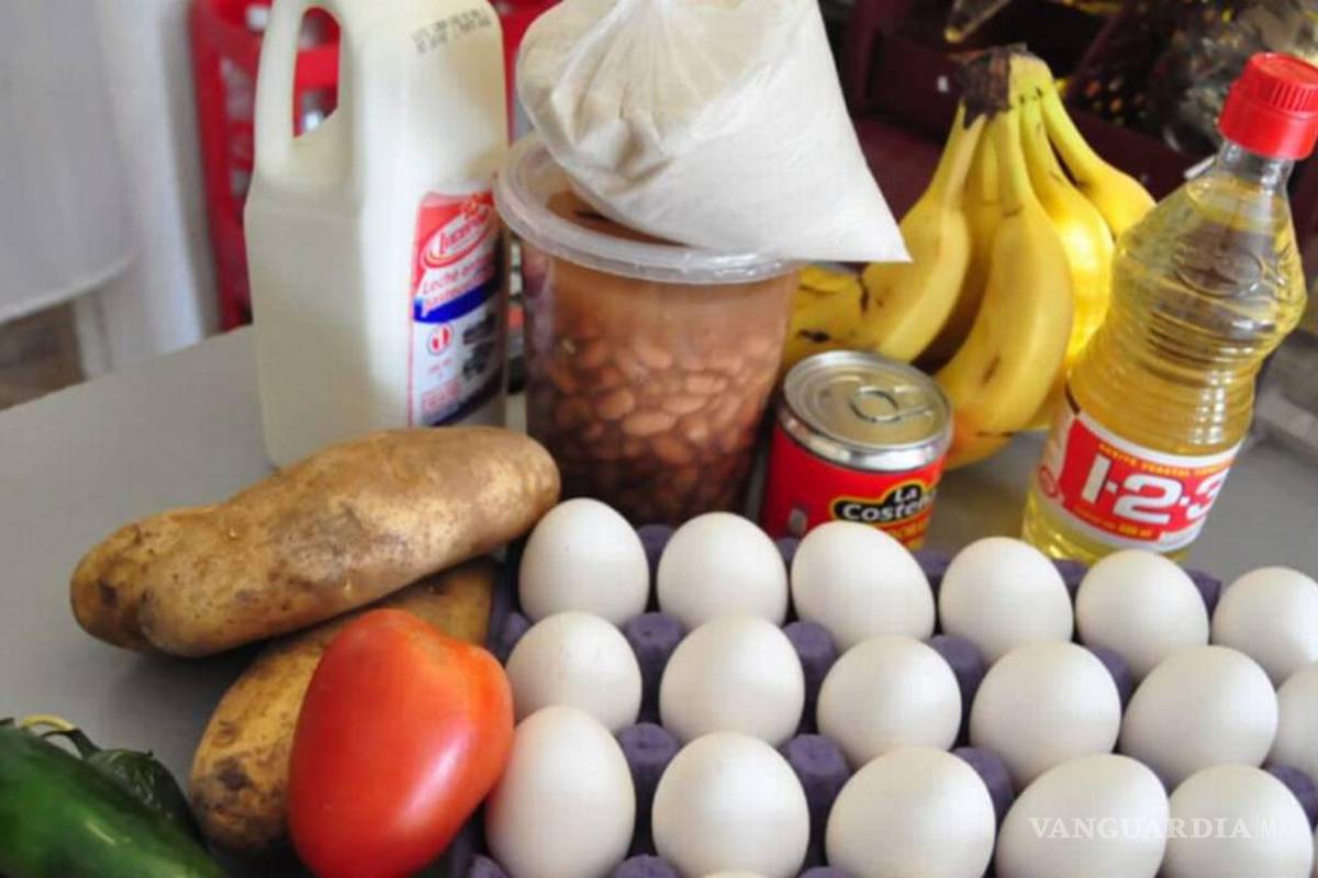 ¿Qué productos de la canasta básica entran al plan contra la inflación de AMLO?