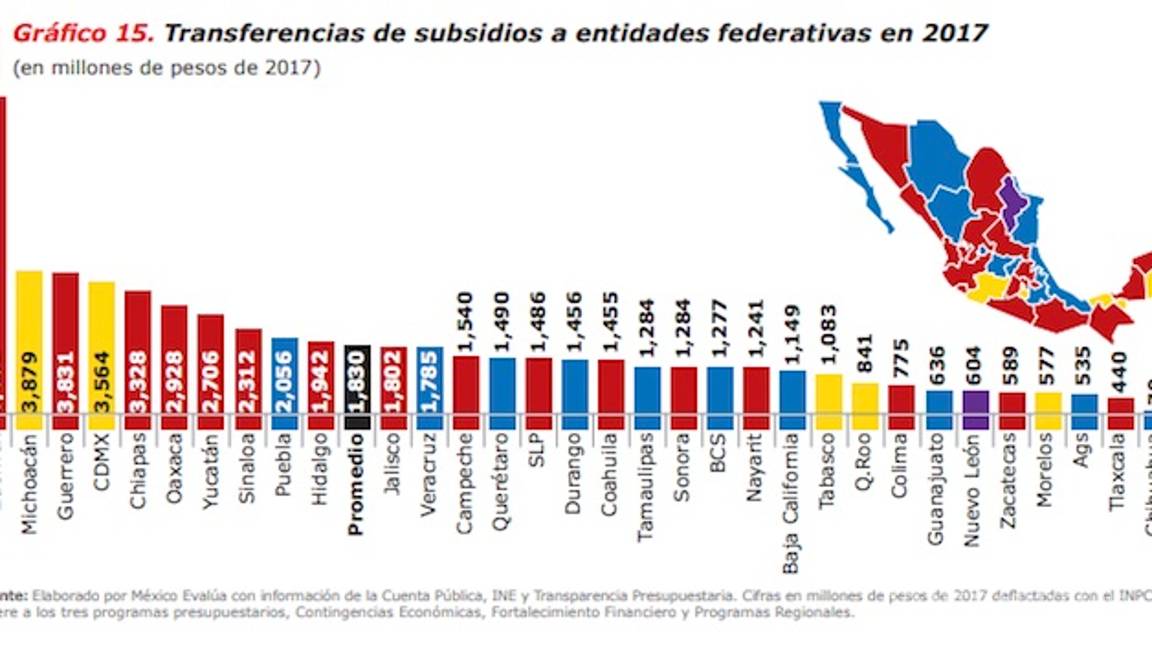 $!Peña Nieto gastó 'a su gusto' 318 mil millones en Ramo 23