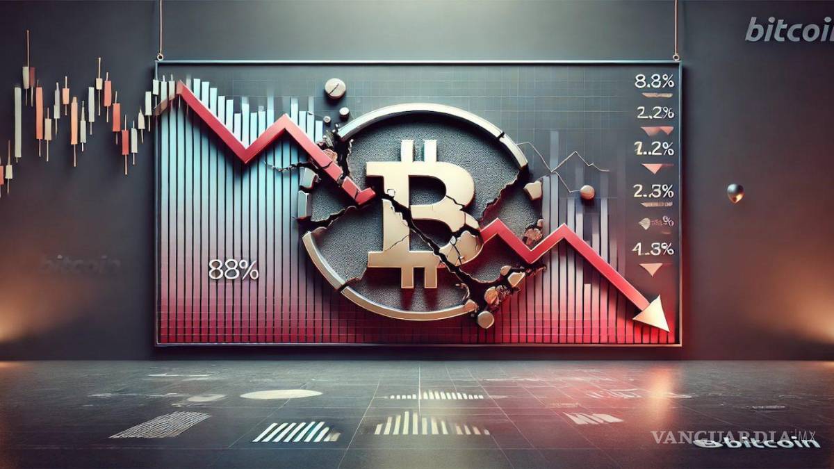 Bitcoin cae y el mercado cripto registra la mayor liquidación de 2025