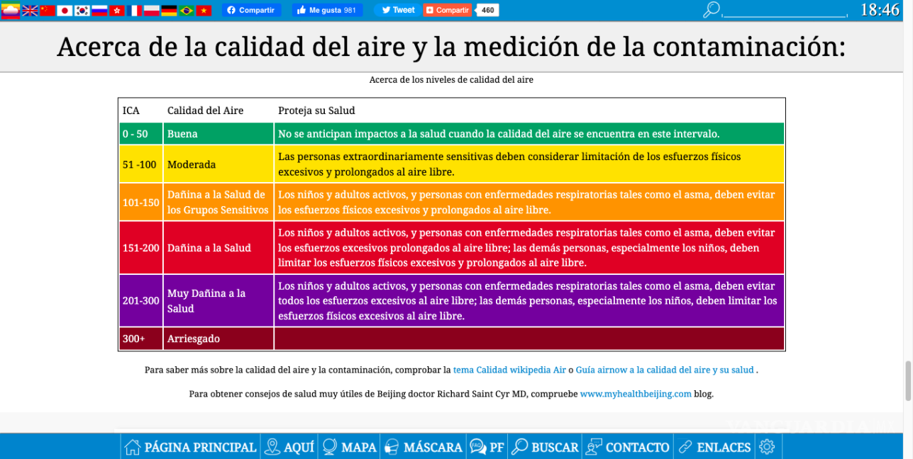 $!En cuanto publicaron que se colocó la nueva estación de monitoreo, los resultados cambiaron y coincidieron en una calidad del aire “moderada”.