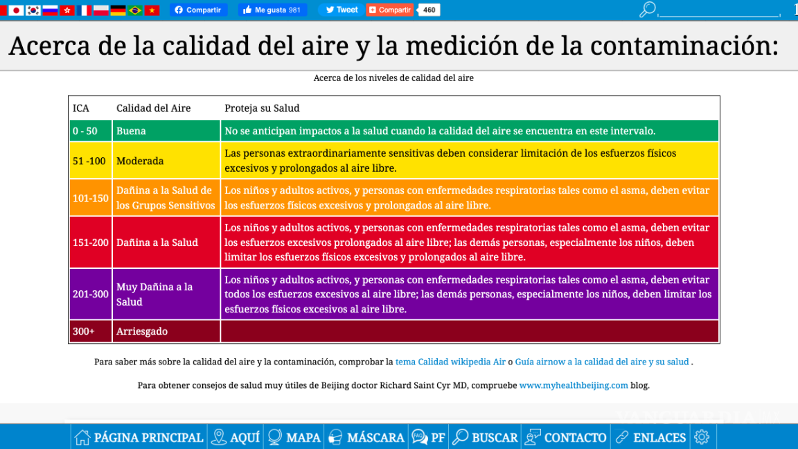 $!En cuanto publicaron que se colocó la nueva estación de monitoreo, los resultados cambiaron y coincidieron en una calidad del aire “moderada”.