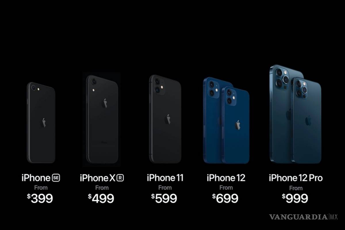 $!Finalmente, tras años de rumores la red 5G alcanza al iPhone 12