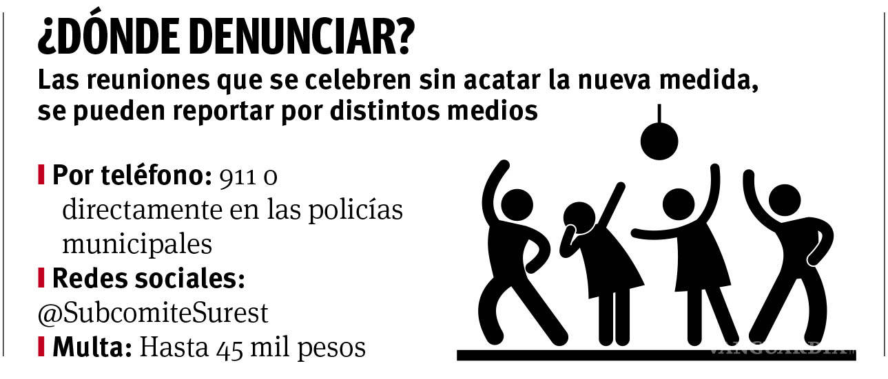 $!Prohíben fiestas de más de 15 personas en Coahuila; Estado emite decreto contra reuniones en casa