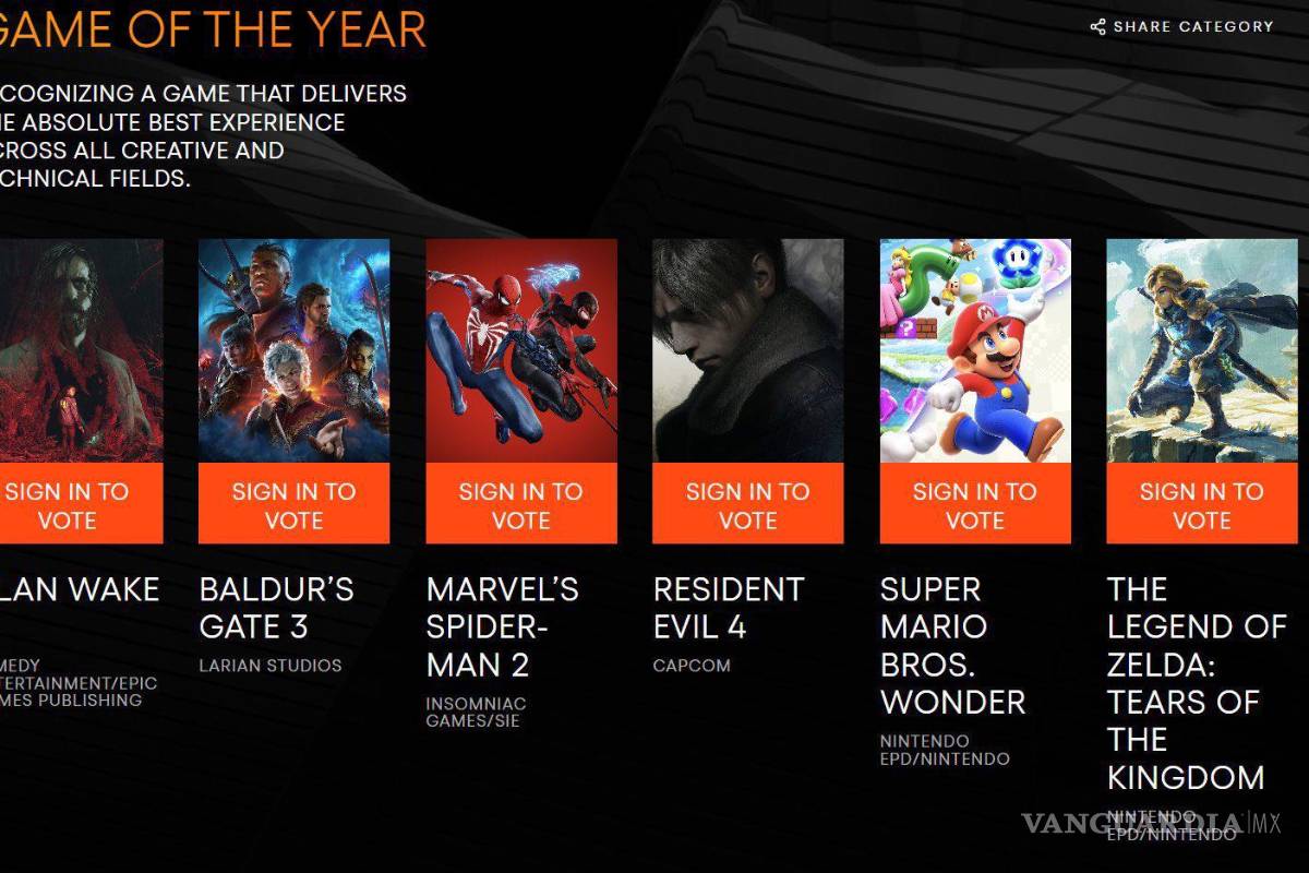 Ellos son los nominados a los ‘Mejores Videojuegos del Año’ en los GOTY 2023... desde Legend of Zelda hasta Spider-man 2