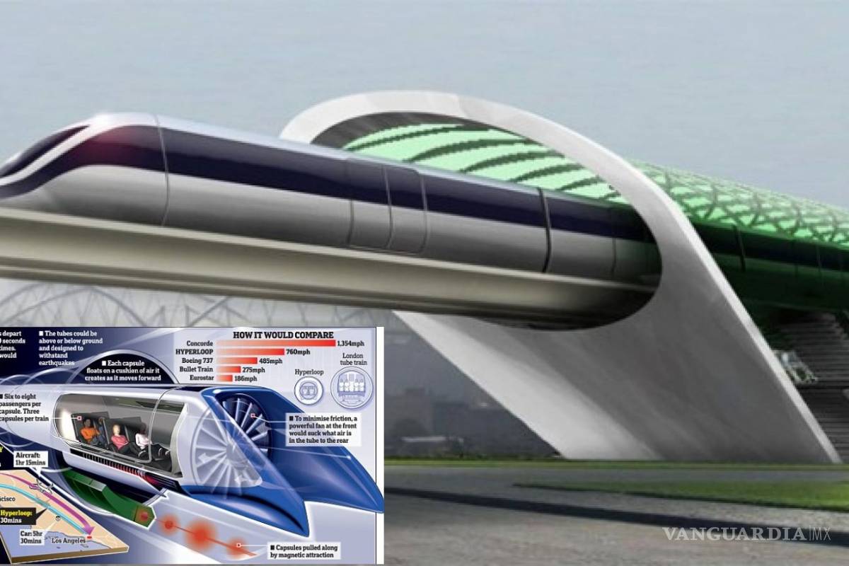 Veinte ciudades quieren Hyperloop, la cápsula que se desplaza a 1,200 km/h