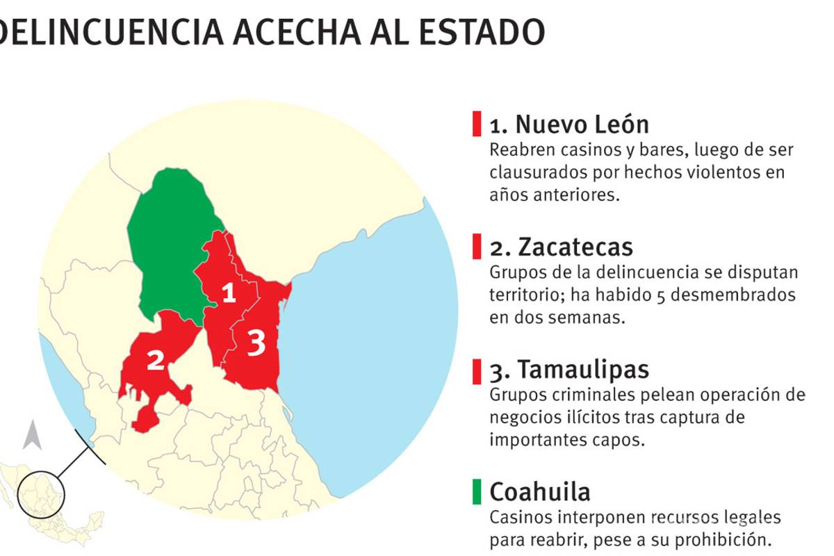Sombra del crimen enfila hacia Coahuila