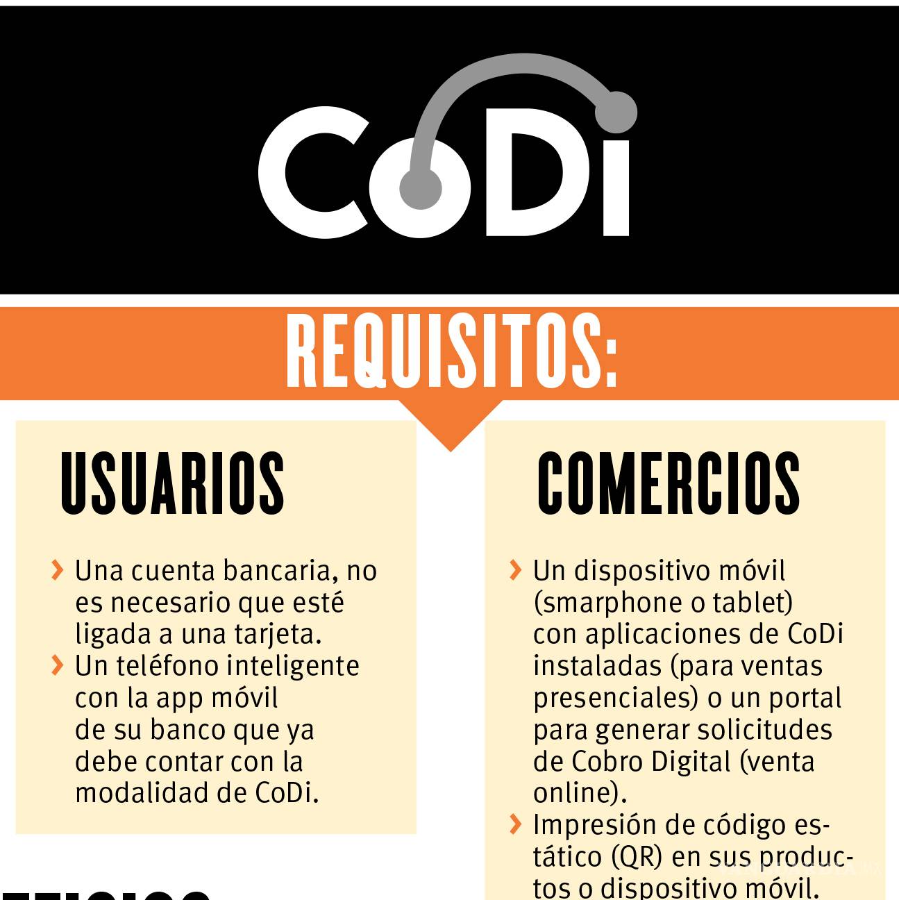 $!Llega la era de pagos sin efectivo ni tarjetas: esto es CoDi