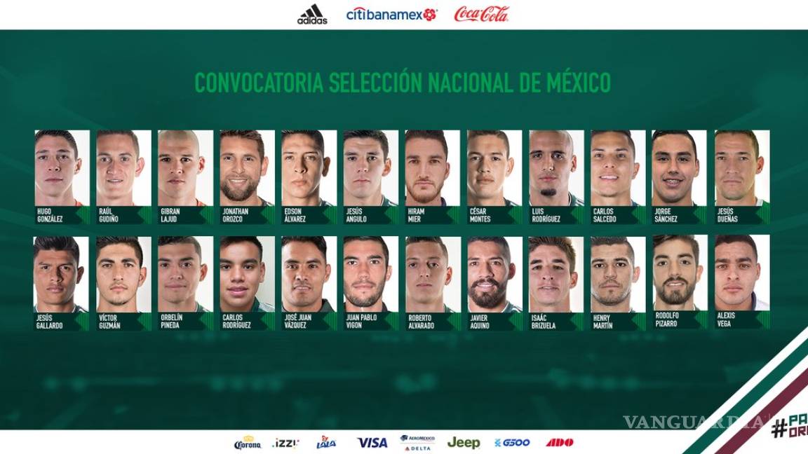 Esta es la primera lista de convocados para la Selección Mexicana en la era 'Tata' Martino