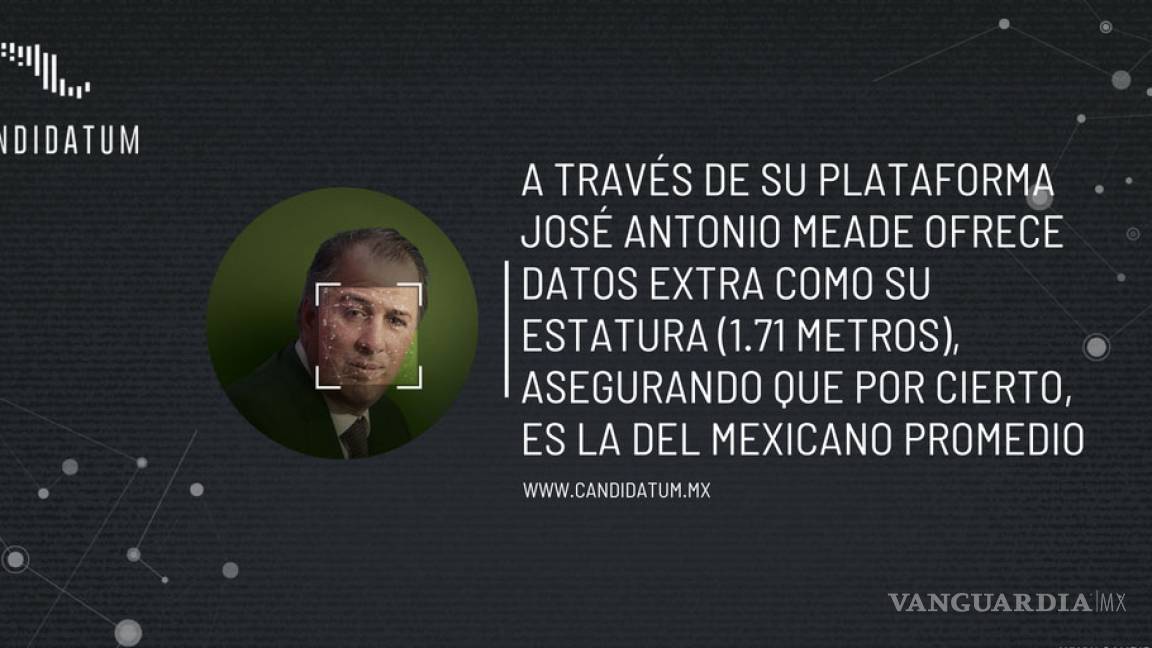 En datos que no aportan a propuestas: Meade no sabe ni la estatura promedio del mexicano #Candidatum