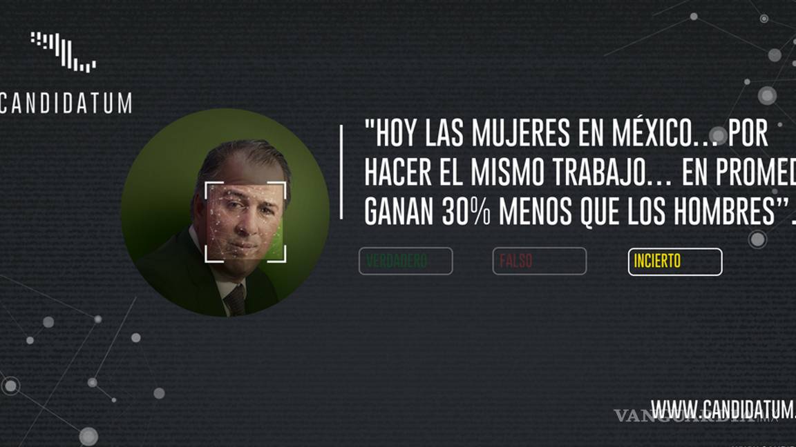 $!#Candidatum te dice las mentiras y las verdades del tercer debate