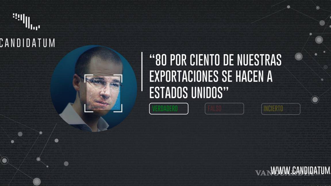 $!#Candidatum te dice las mentiras y las verdades de los candidatos en el segundo debate