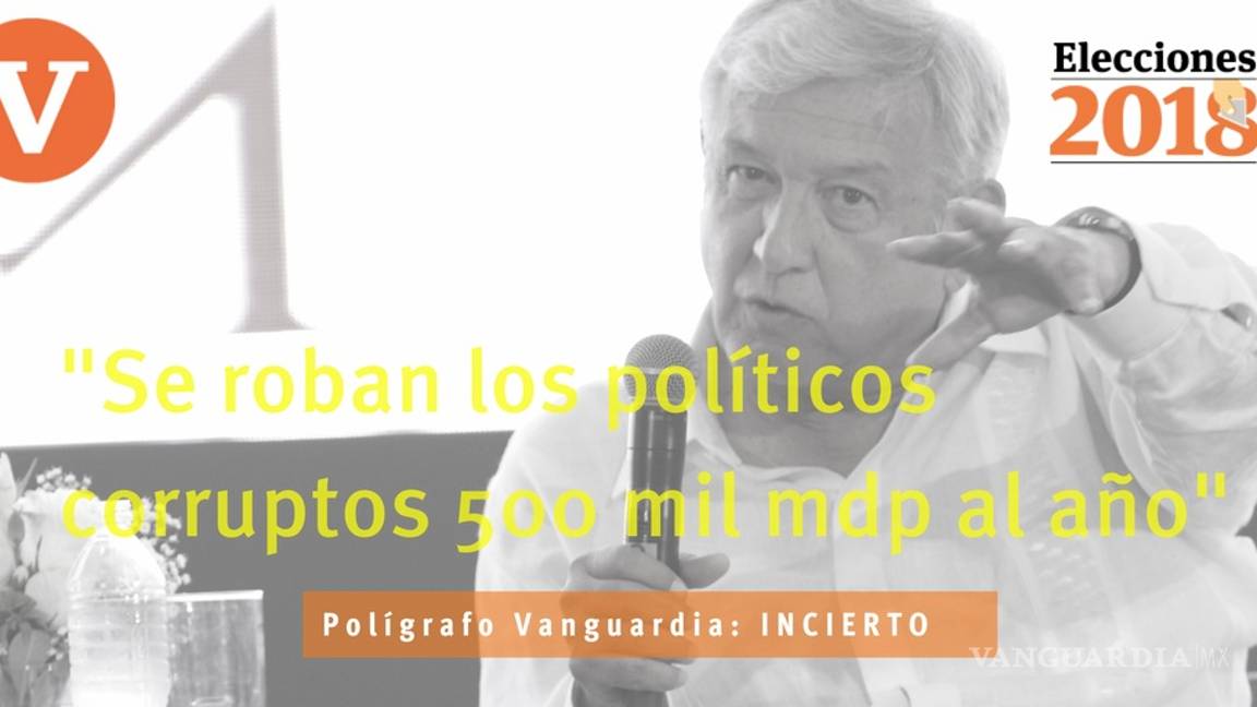 $!¿Qué mentiras y verdades se dijeron en el Debate 2018?