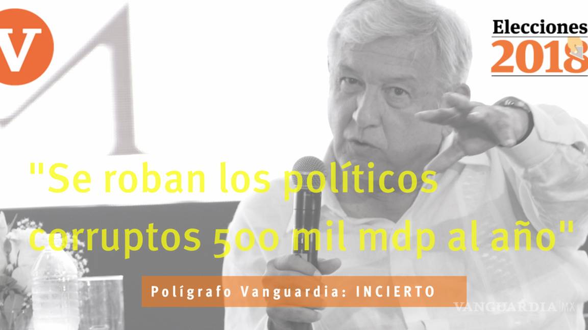 $!Así fue el primer debate entre candidatos a la Presidencia de México