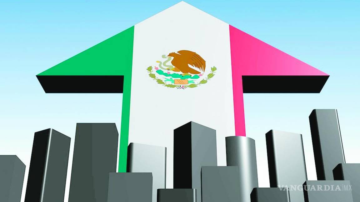Hilaría economía mexicana sexta alza, impulsada por industria y servicios
