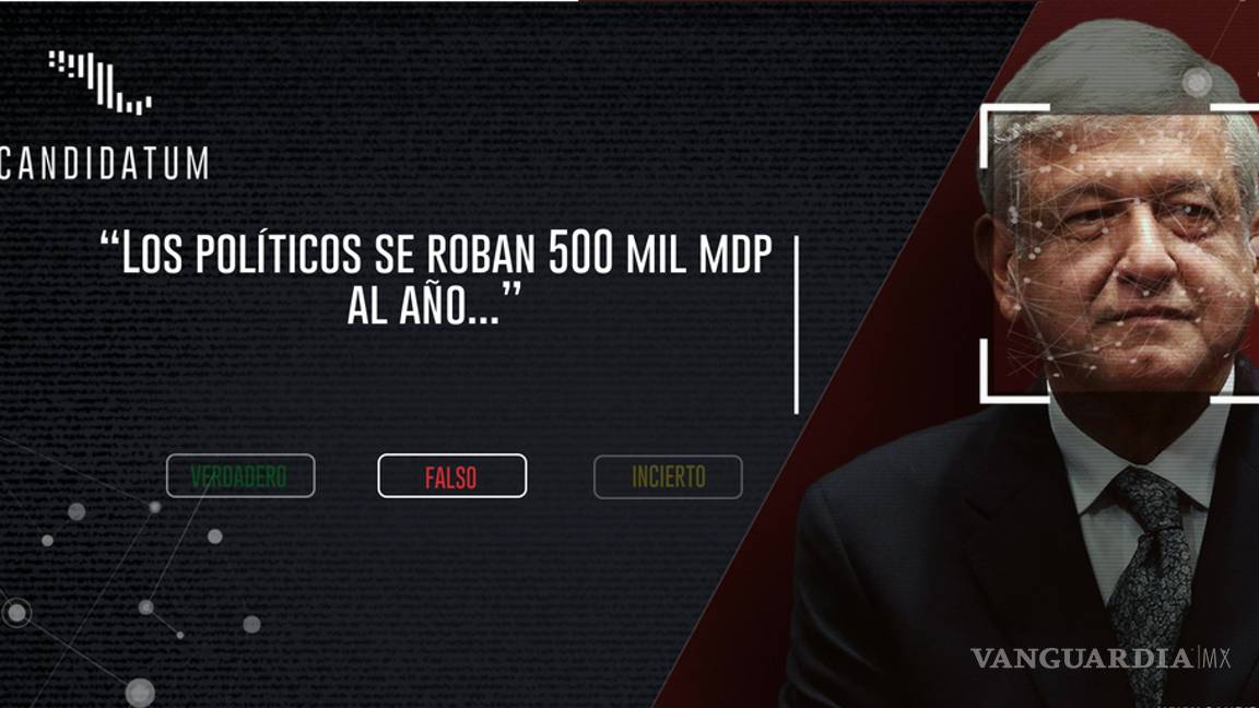 $!#Candidatum te dice las mentiras y las verdades del tercer debate