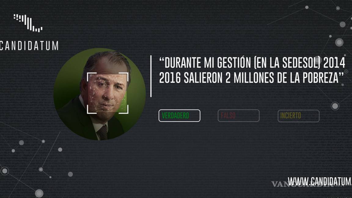 $!#Candidatum te dice las mentiras y las verdades del tercer debate