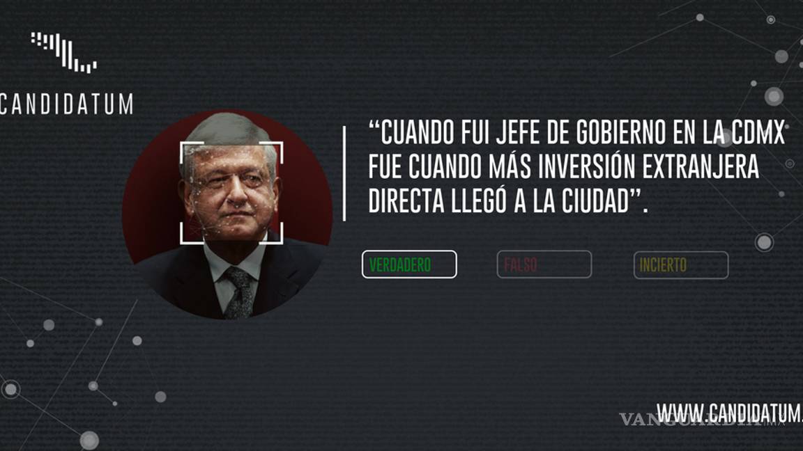$!#Candidatum te dice las mentiras y las verdades de los candidatos en el segundo debate