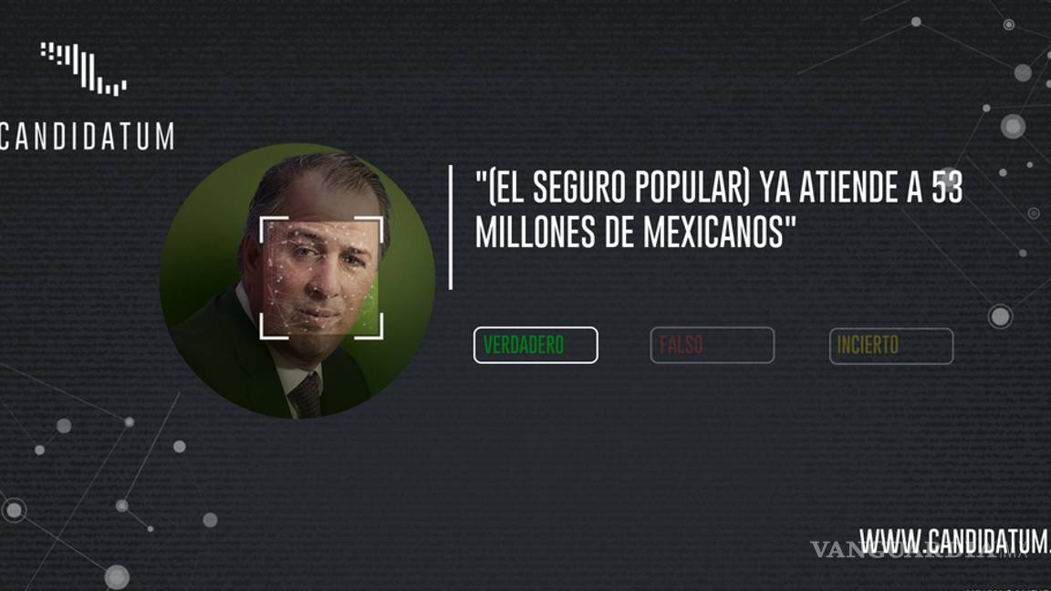 $!#Candidatum te dice las mentiras y las verdades del tercer debate