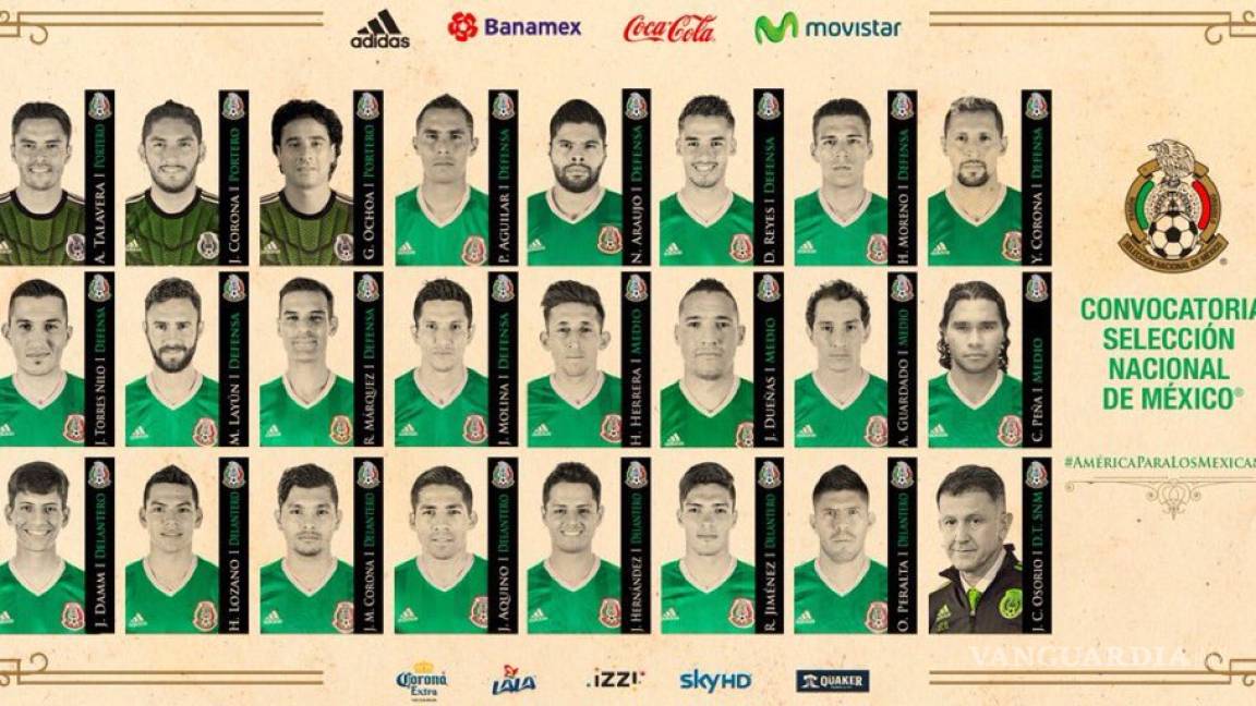 Revelan a los 23 jugadores del Tricolor para la Copa América Centenario