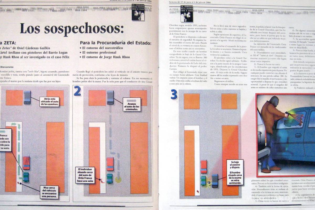 Estado mexicano ‘entierra’ el crimen de Ortiz Franco