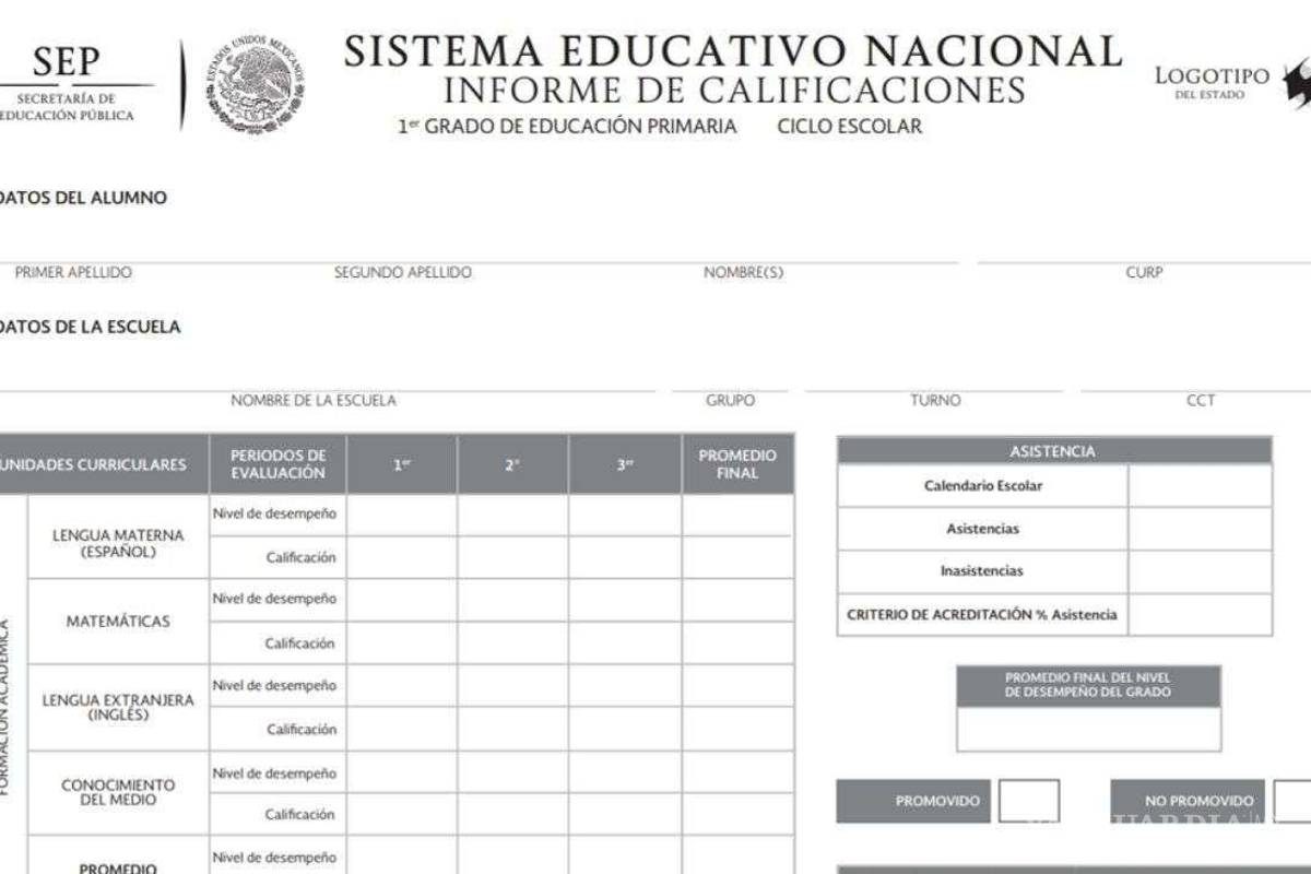¿Cuándo será la entrega de calificaciones del ciclo escolar 2021-2022?... te decimos como consultarlas