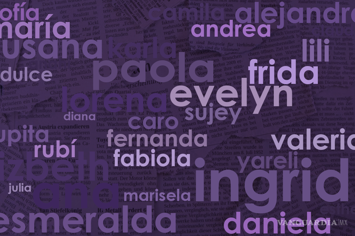 ¿Ya lo intentaste? Usuarias sensibilizan sobre feminicidios con búsqueda de Google