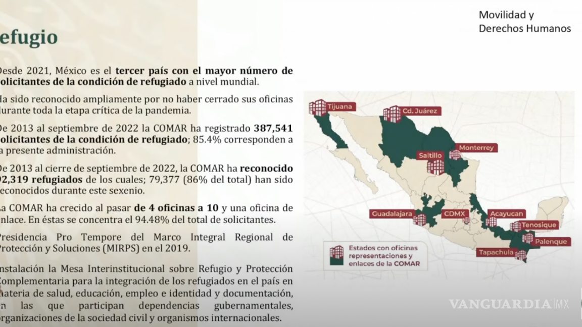$!La Comar registró 382 mil 541 solicitantes 85 por ciento corresponden a la presente administración.