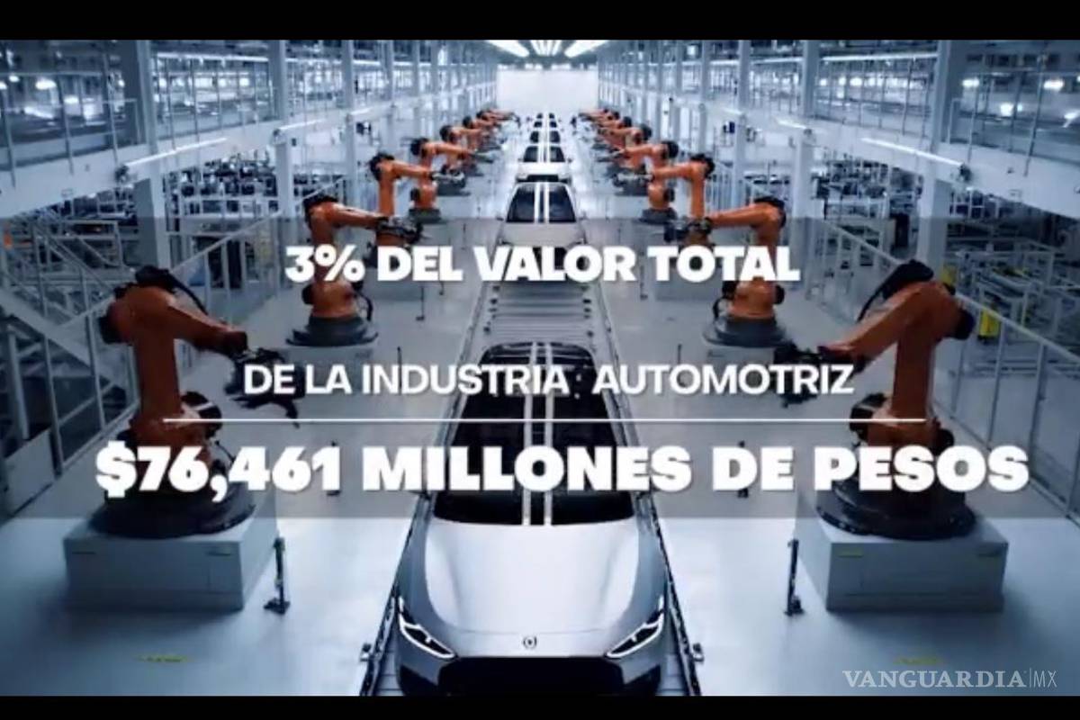 Minería en México representa el 3% del valor total de la industria automotriz: CIDE