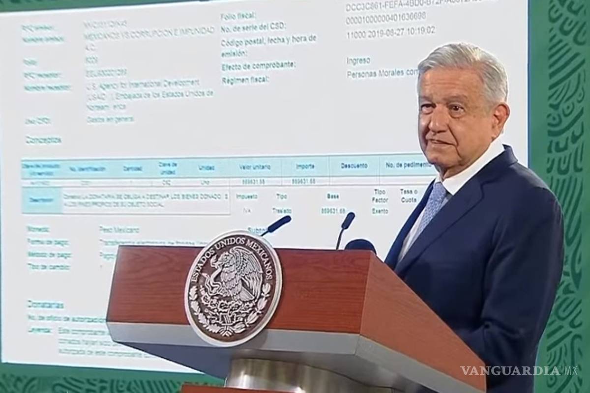 'No hay nada que temer', AMLO responde a bloque del PAN, PRD y PRI