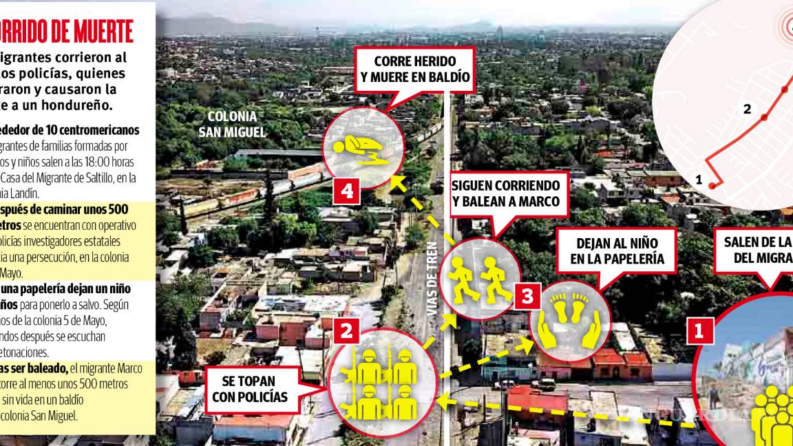 $!Policías iban por narcomenudistas cuando matan a migrante: Fiscalía de Coahuila investiga a seis elementos