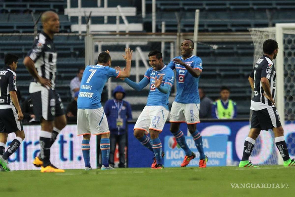 La Máquina descarrila a Monterrey