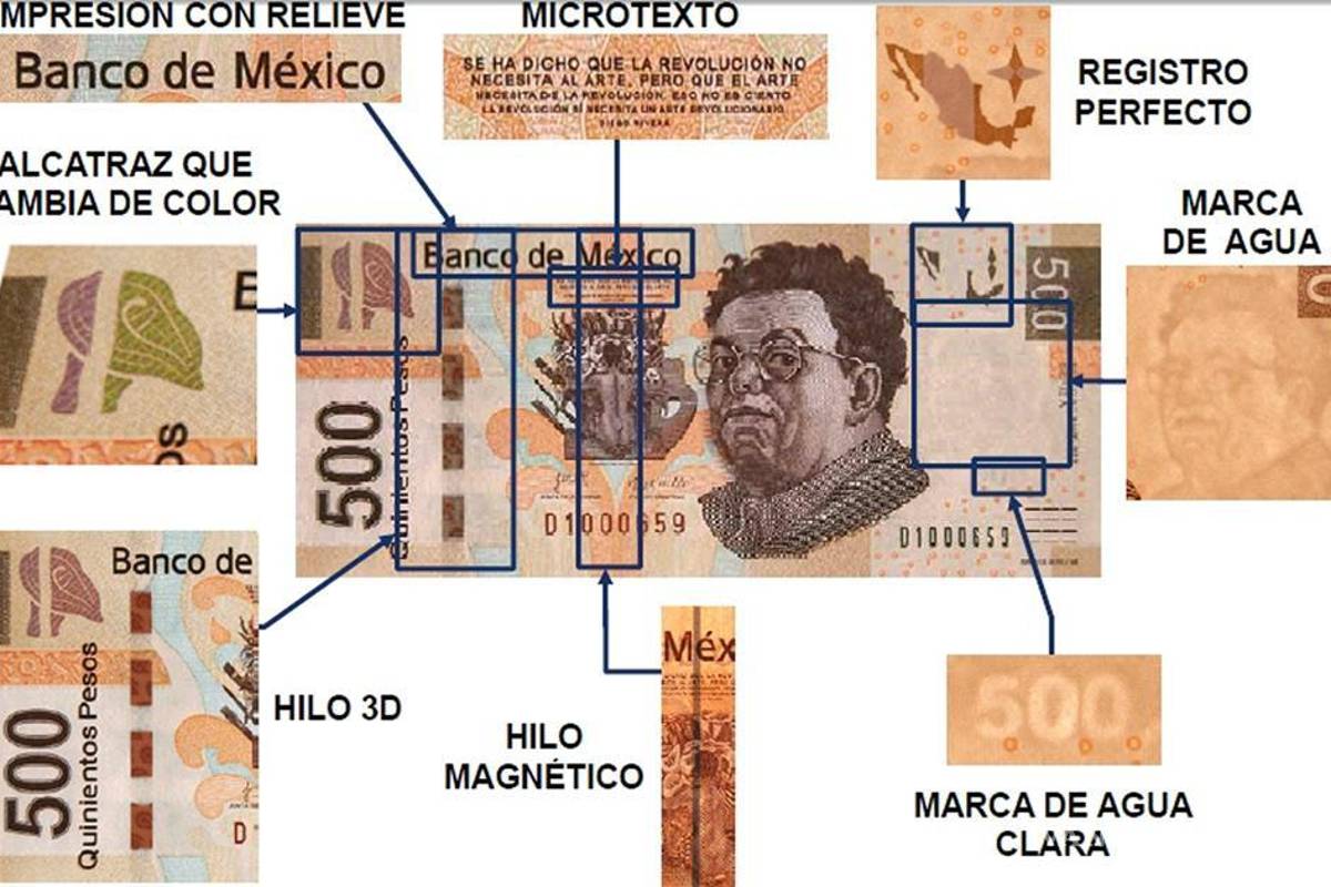 ¿Qué hacer si recibes un billete falso?