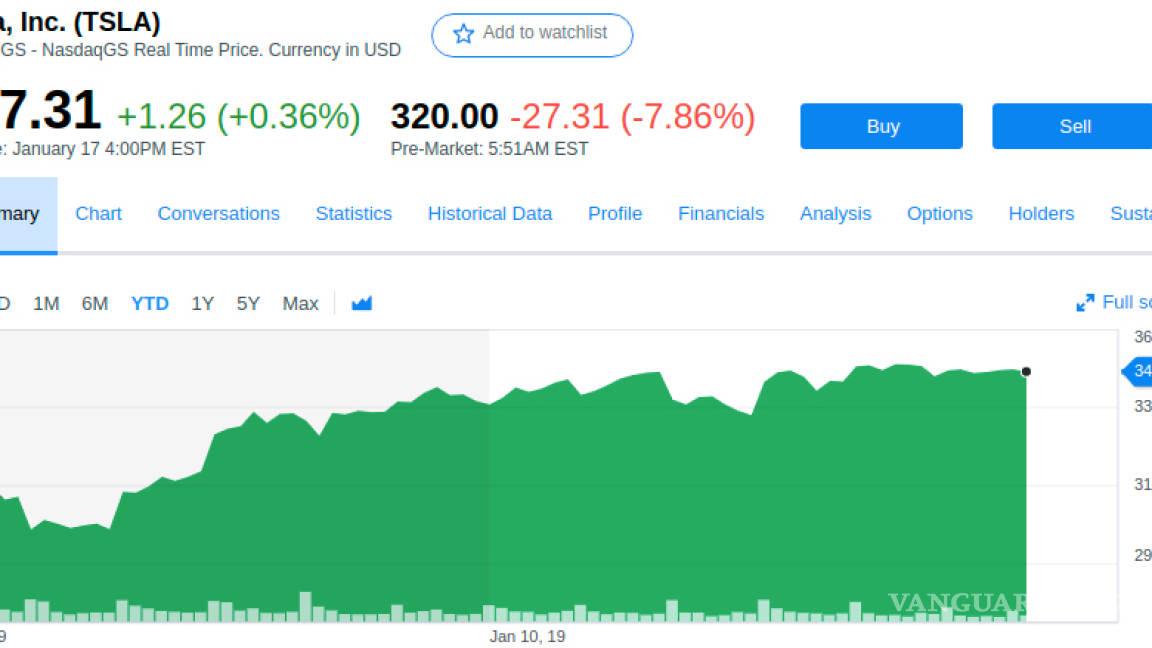 $!Tesla espera un futuro "muy difícil", despedirá otro 7% de su plantilla