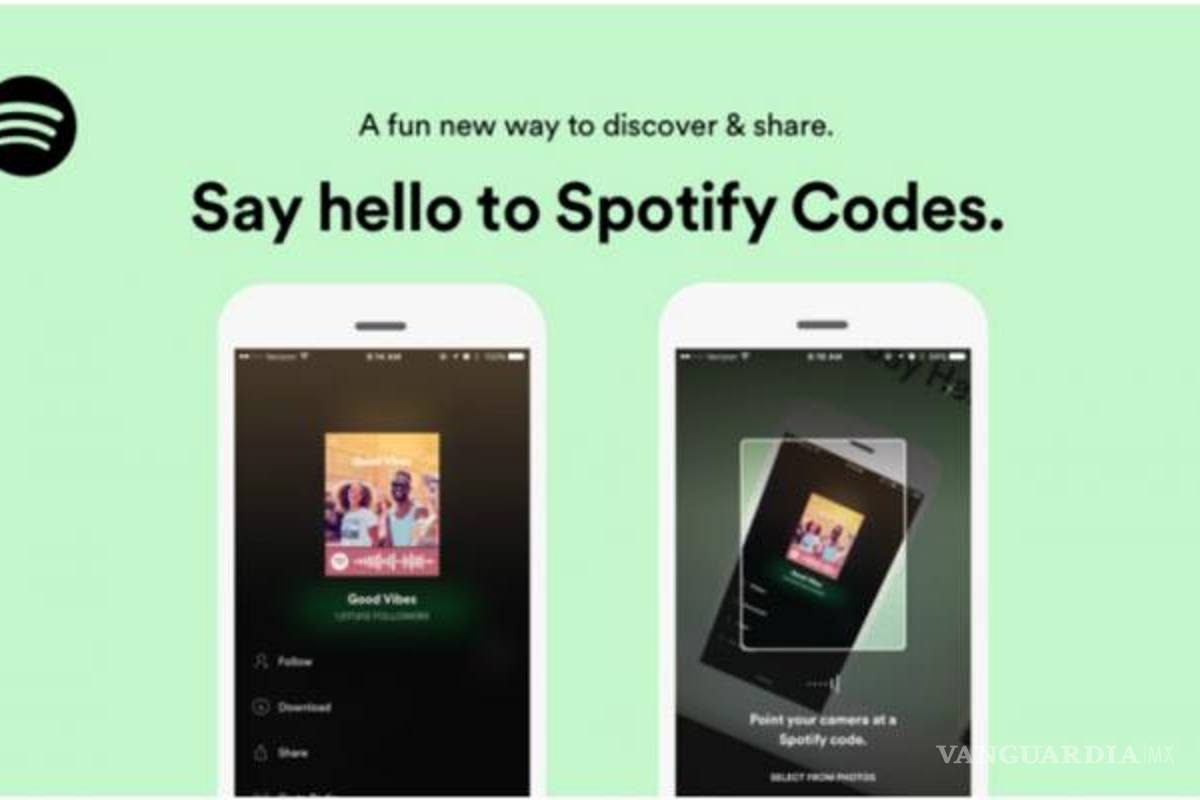 Spotify Codes: La nueva manera de compartir música