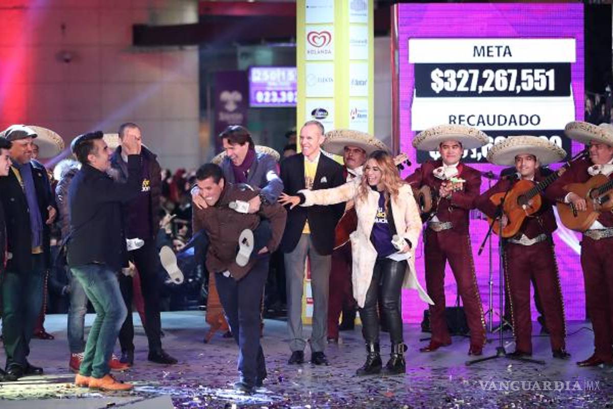 Teletón 2016 supera su meta en donaciones