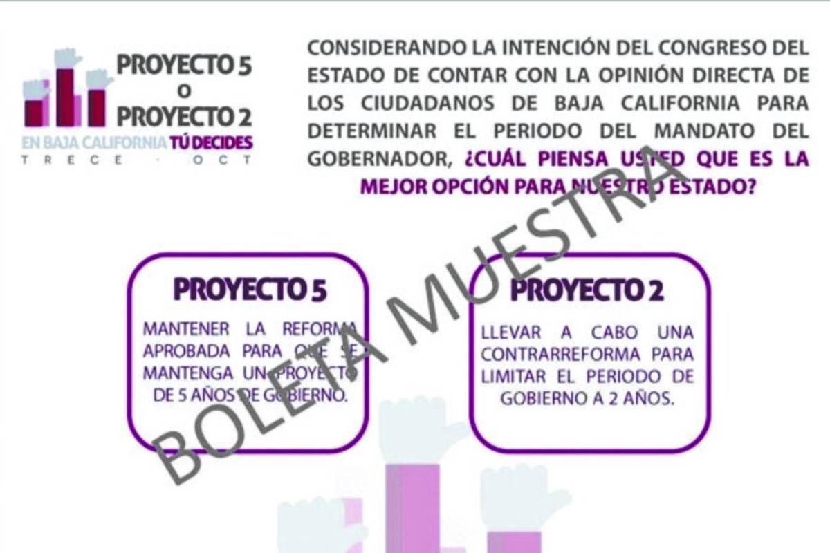 $!Consulta sobre “Ley Bonilla” tiene preguntas amañadas: Lorenzo Córdova